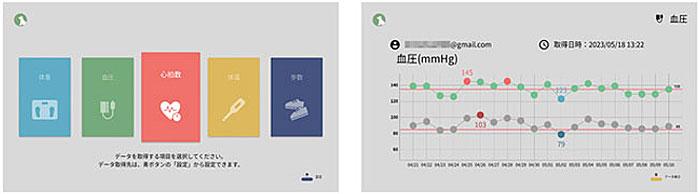 歩数や心拍数、体重、血圧などの変化をわかりやすくグラフで表示する新アプリ「AQUOSヘルスビューアー」の画面