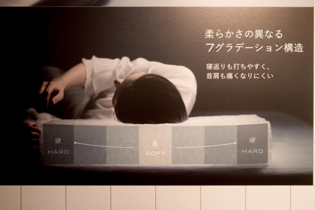 ブレインスリープピロー構造について