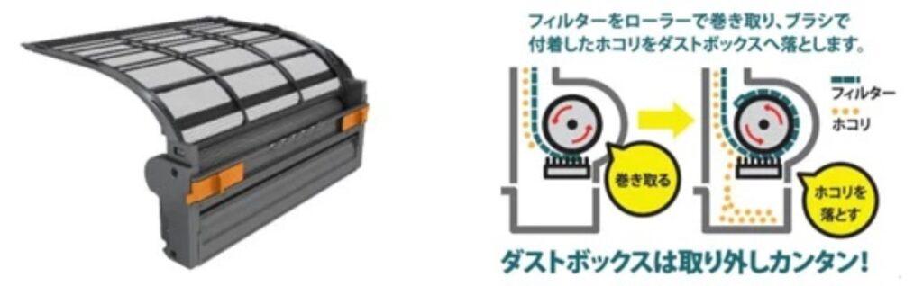 フィルター自動洗浄