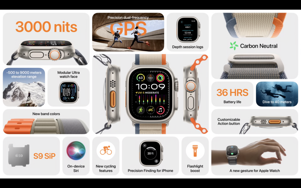 Apple Watch Ultra 2