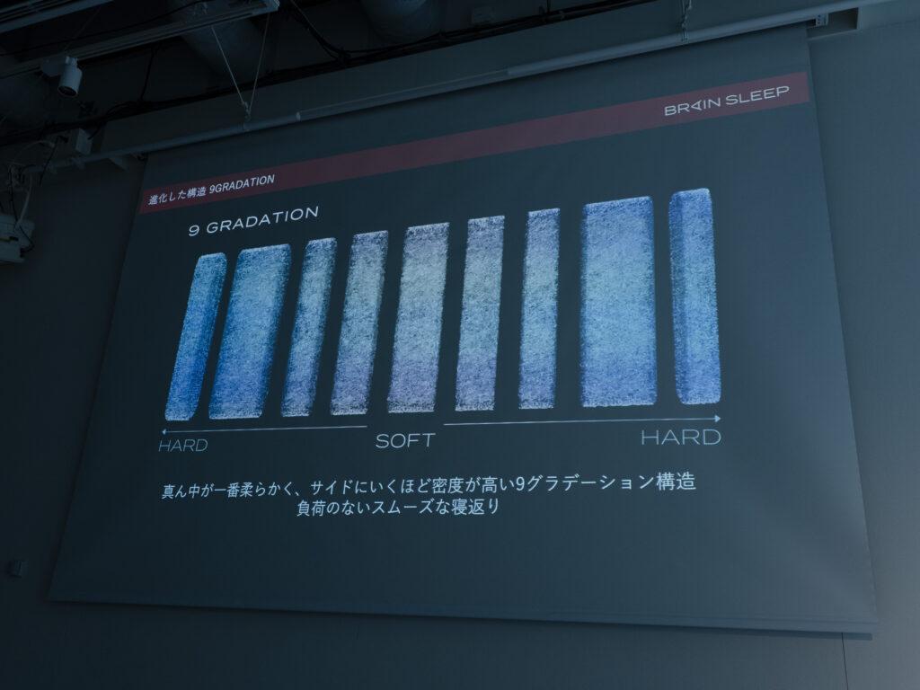 リニューアルしたブレインスリープ ピローは9グラデーションに改良