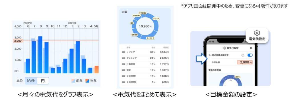 DRシリーズ03