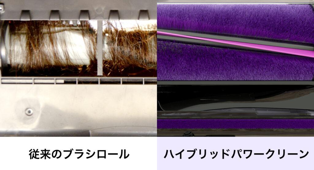 Shark EVOPOWER SYSTEM NEO:NEO+02