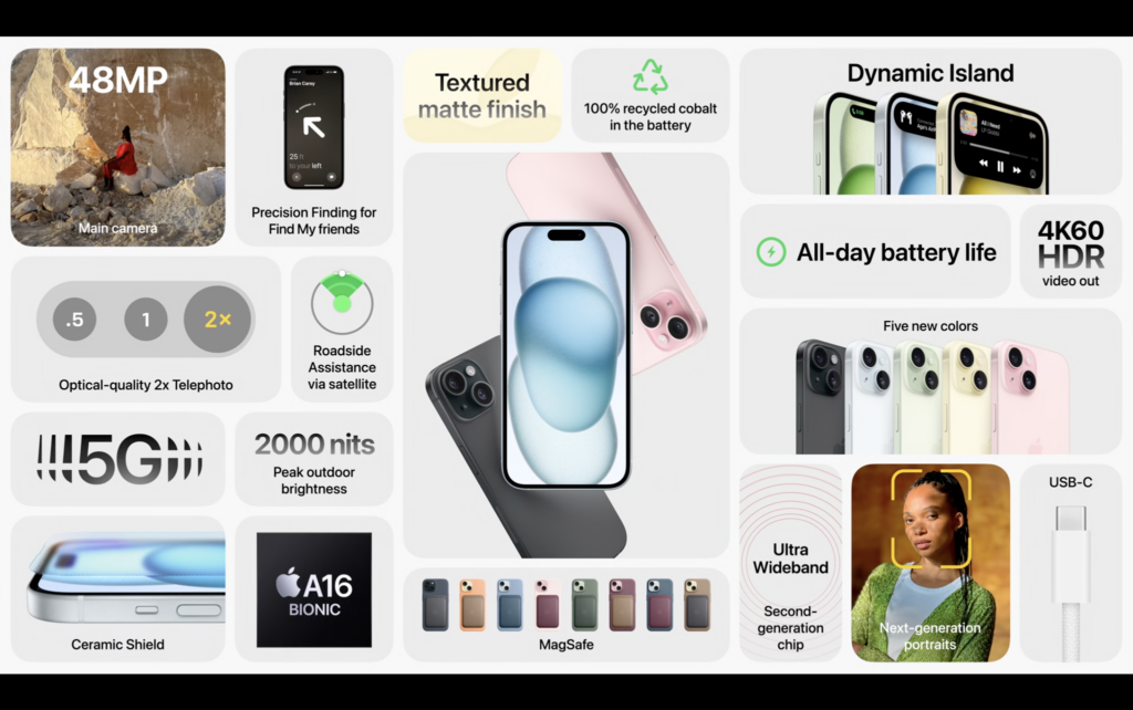 iPhone 15