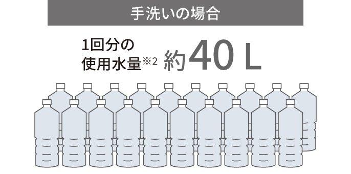 NP-TCR5_products_15