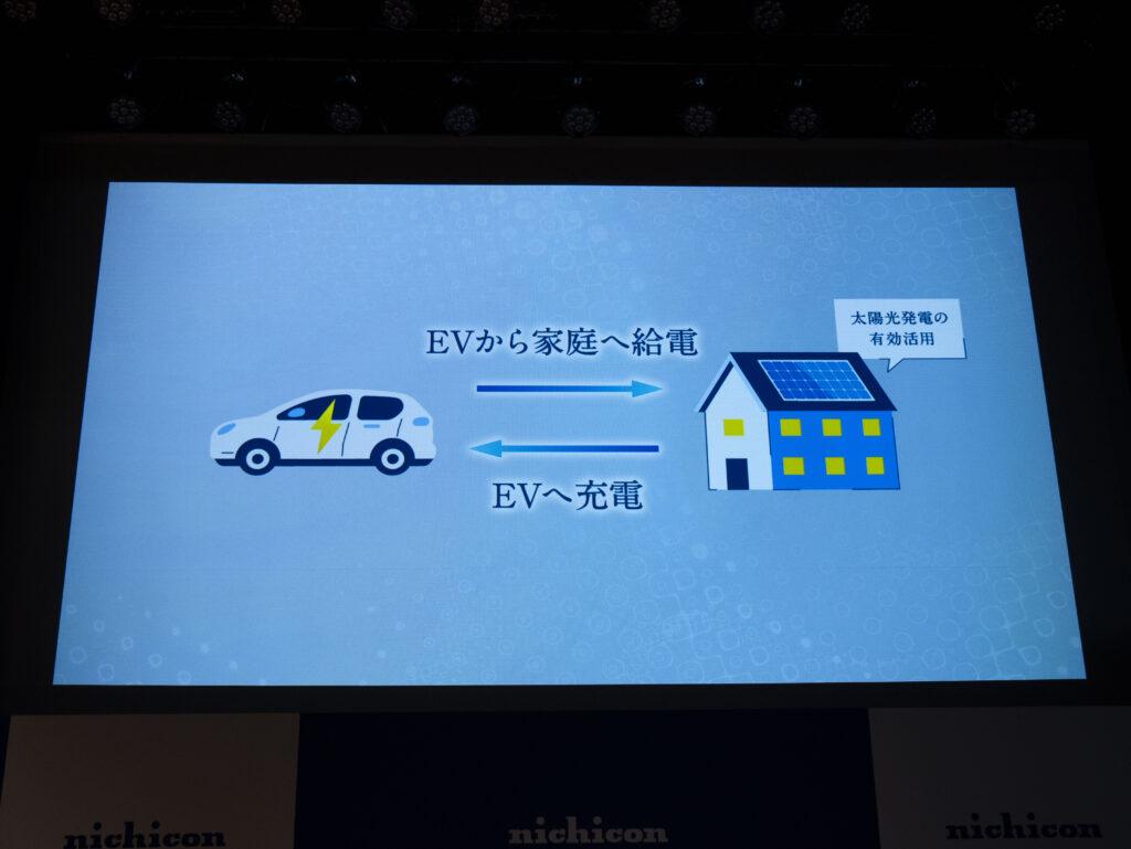 そもそもV2Hシステムとは