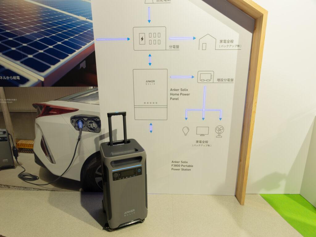 Anker Solix F3800_HPPとの連動