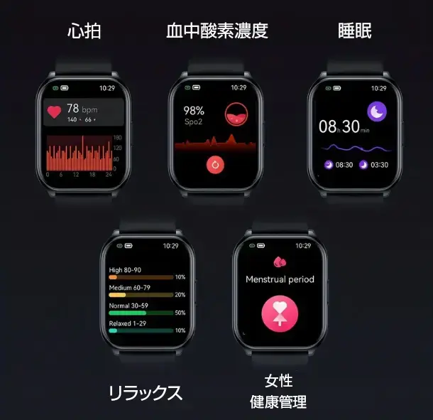 Haylou Watch 2 Proでモニタリングできる健康管理項目