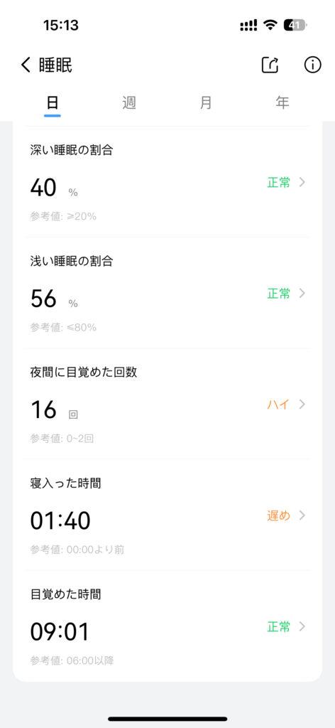 Haylou Funでは睡眠時の細かいデータが閲覧可能