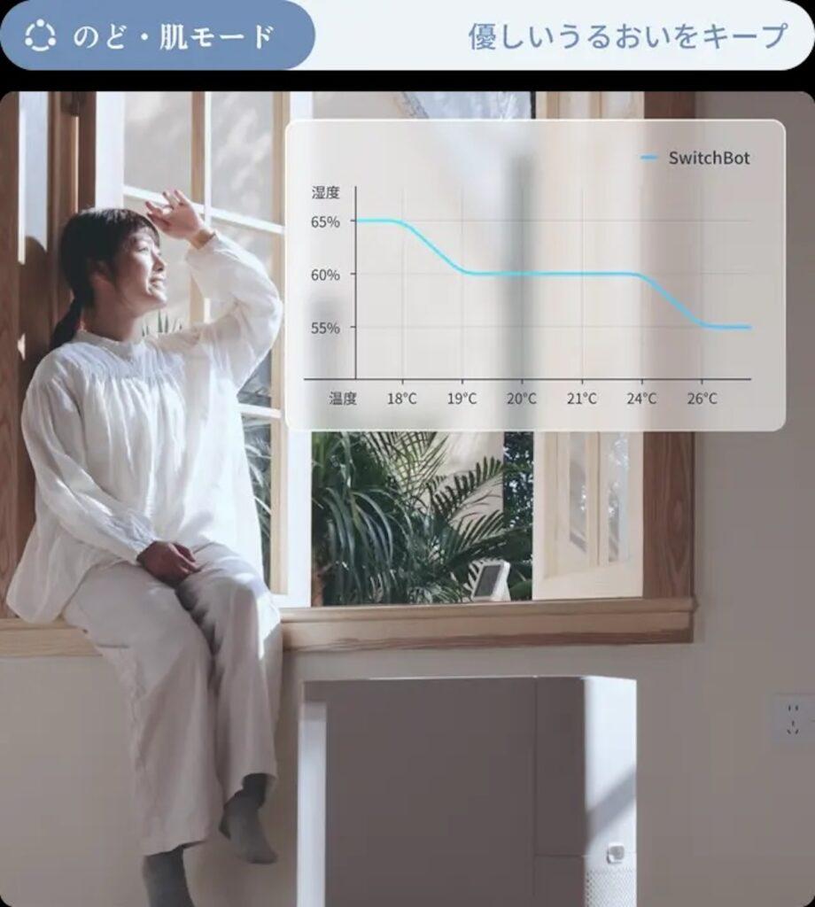 switchbot加湿器_6