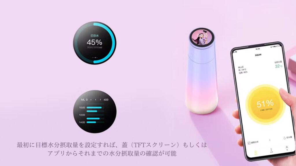 1日累計の水分摂取量を記録してくれるM2スマートボトル