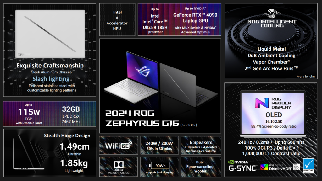 ROG Zephyrus G16特徴まとめ
