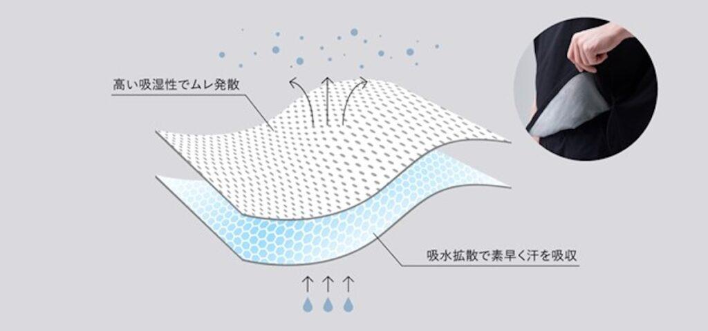 Brainsleep_wearperfectcool_5