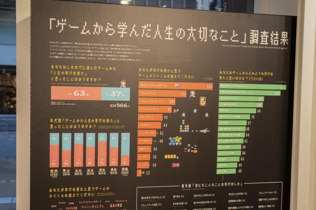 人生の大切なことをゲームから学ぶ展_「ゲームから学んだ人生の大切なこと」調査結果