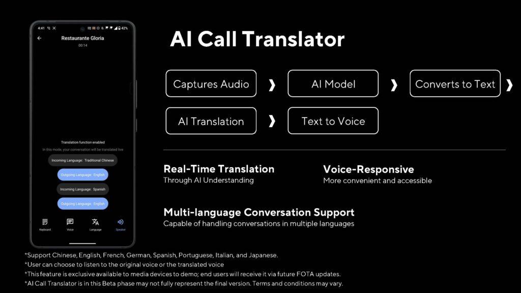 Zenfone_11_Ultra_features_AICallTranslater