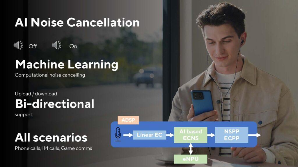 Zenfone_11_Ultra_features_AINC