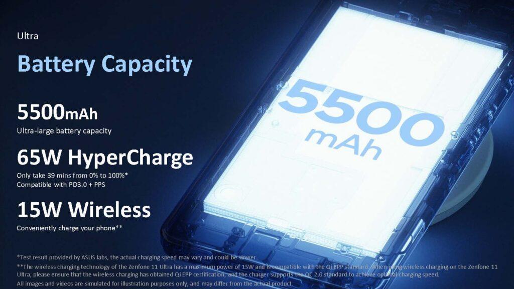 Zenfone_11_Ultra_features_Battery