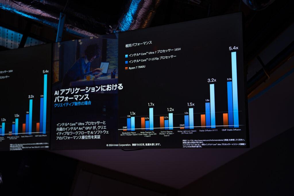 Intel Ultra 7 165H specs