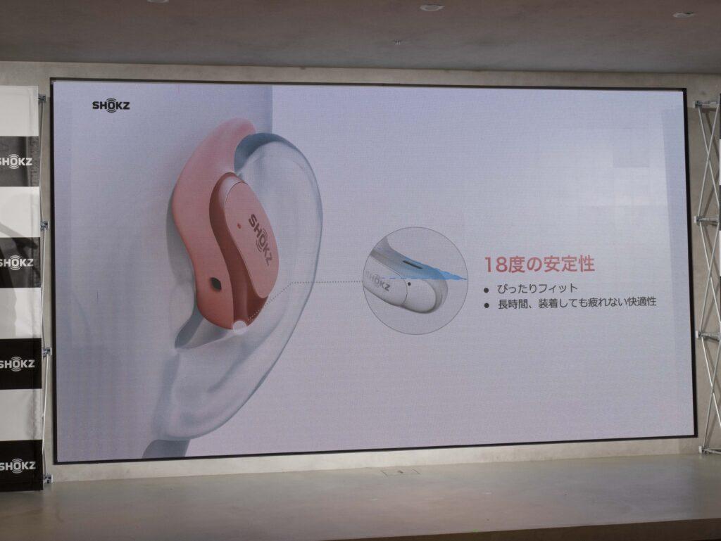 「OpenFit Air」のハウジングは角度が変更