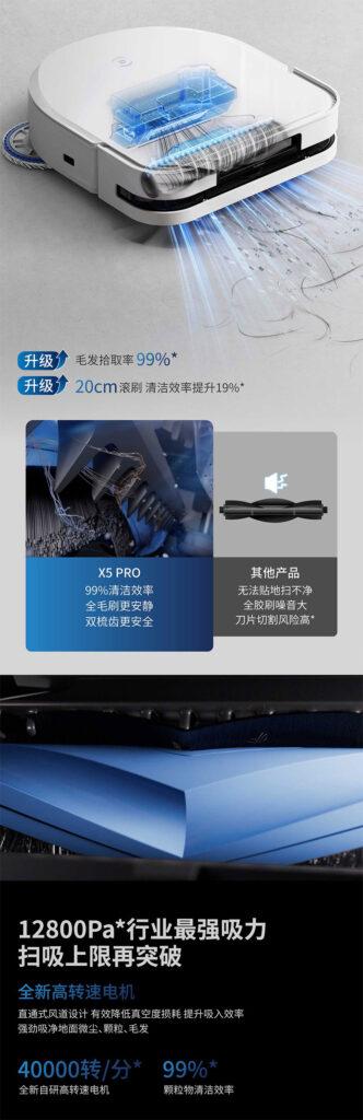 ECOVACSの「DEEBOT X5 PRO」は業界最高峰の吸引力12,800Paで、毛絡み除去も搭載