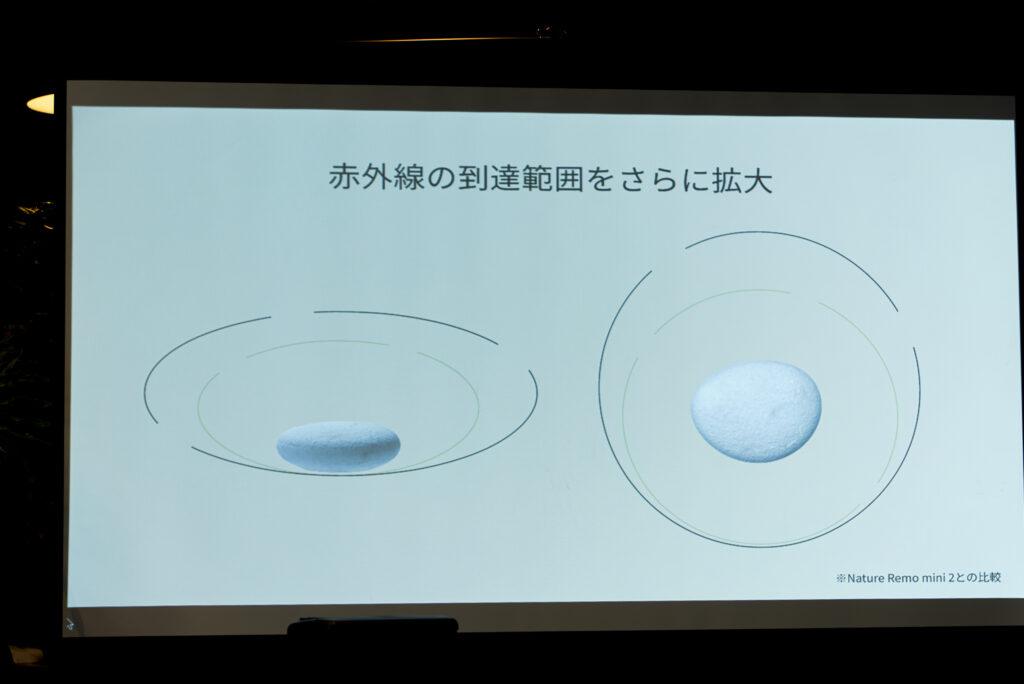 「Nature Remo Lapis」は赤外線の照射距離が約30畳程度まで拡大