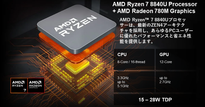 ZOTAC-GAMING-ZONE_02