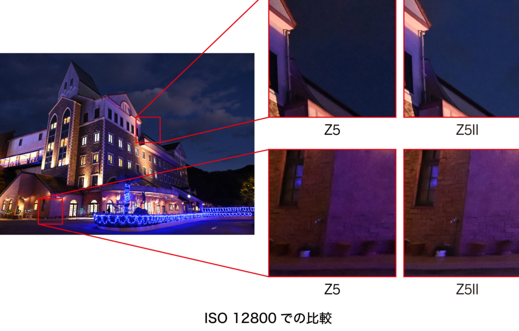 nikon-z5ii_ (5)