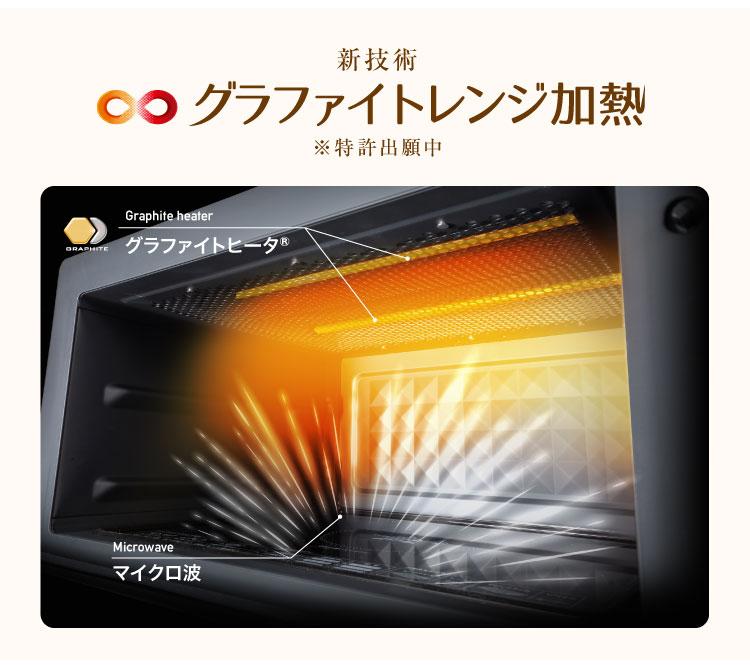 グラファイト加熱のイメージ画像