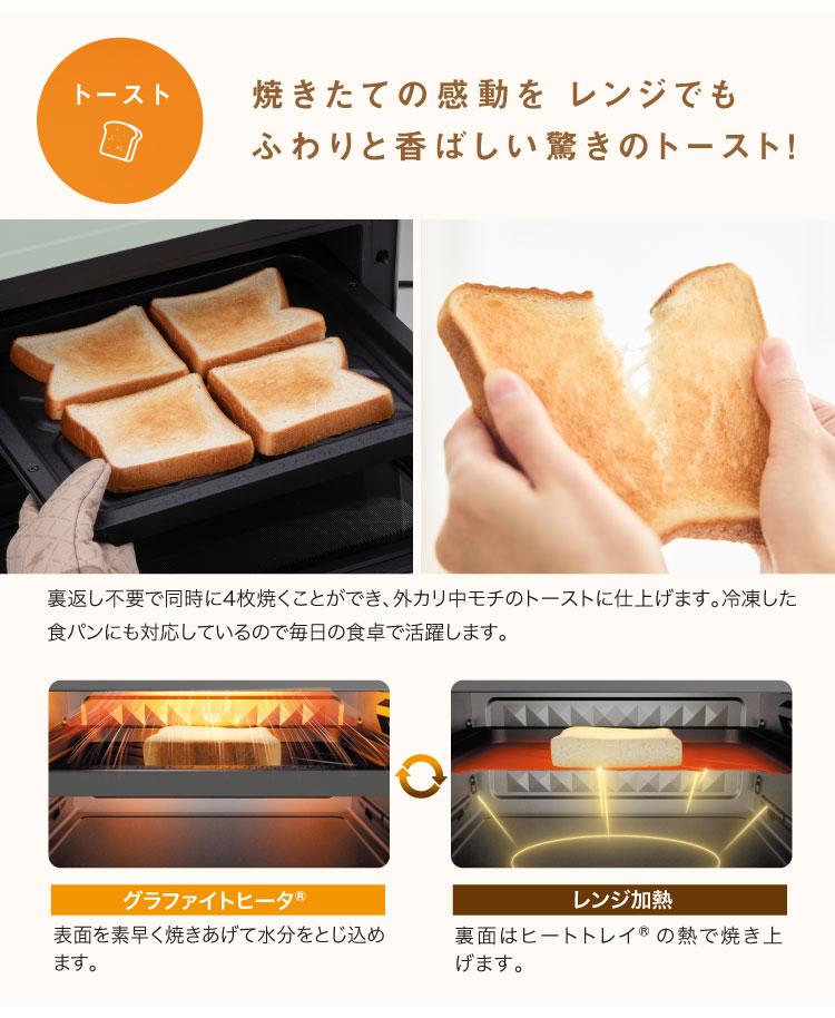 トースト時のイメージ画像