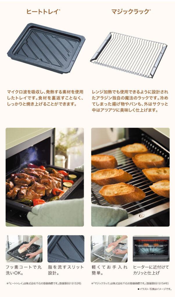専用附属品の画像