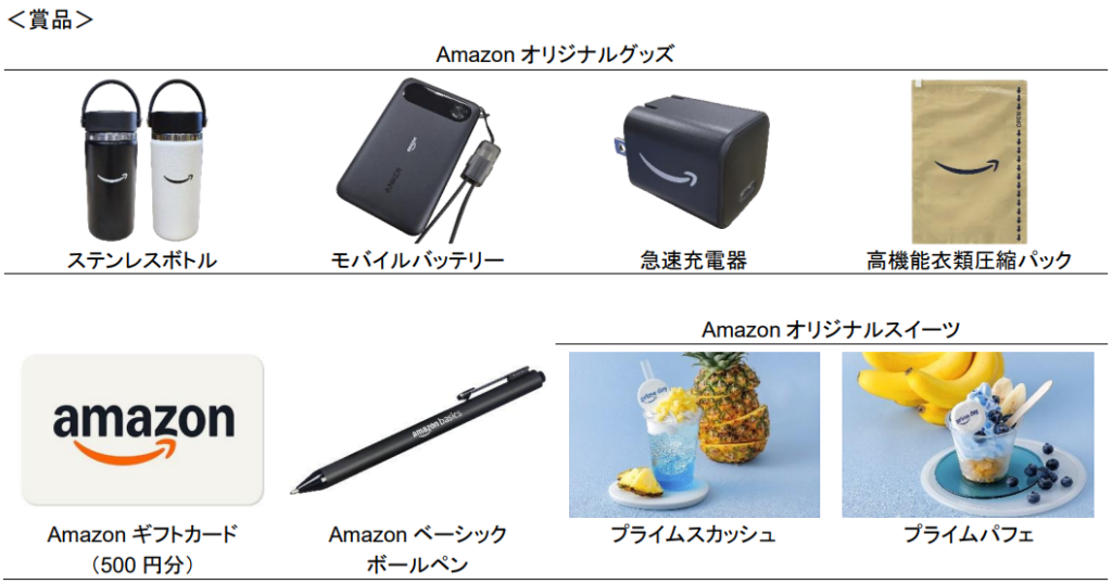 抽選で当たる商品一覧