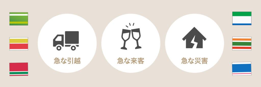 コンビニでの販売を目指すイメージ図