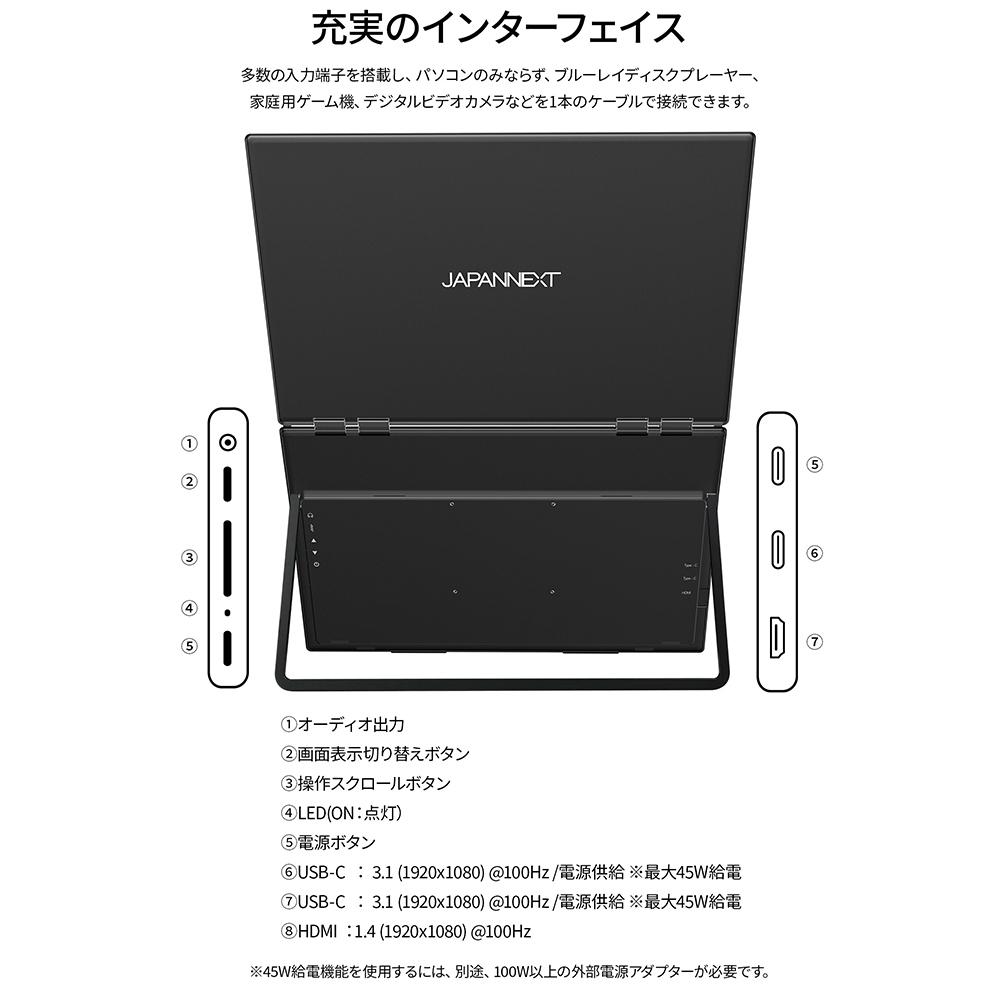 インターフェイスのわかる画像