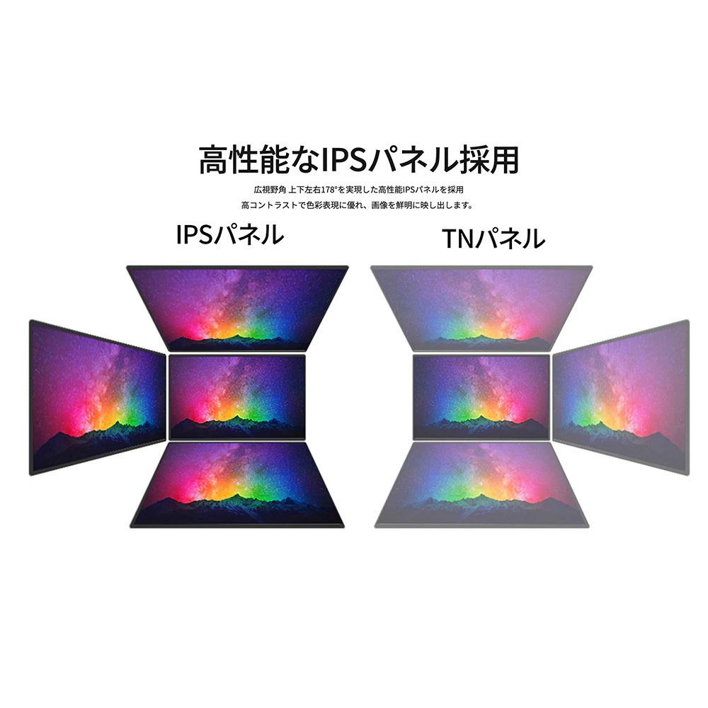 IPSパネルのイメージ