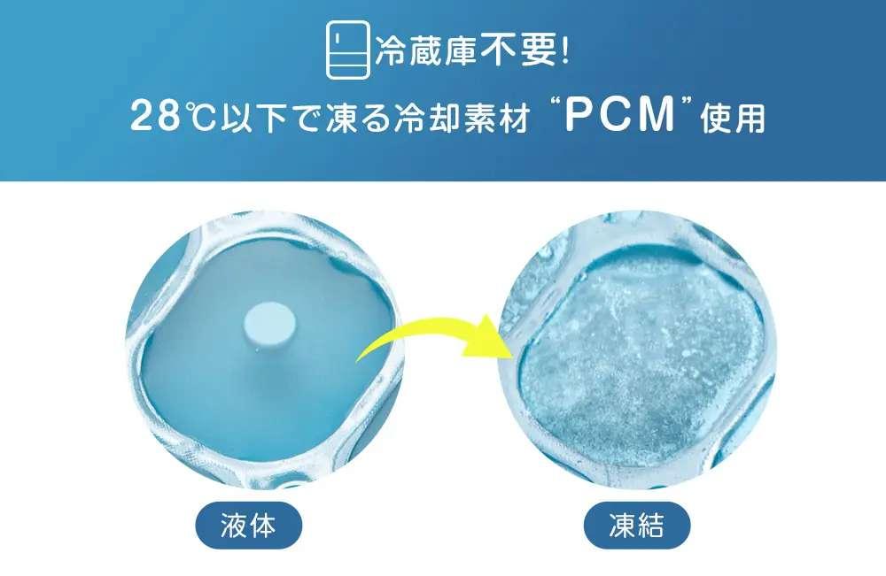 PCM素材のイメージ図