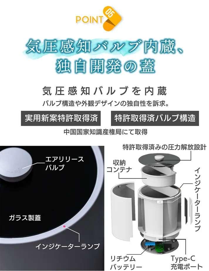 バルブの構造