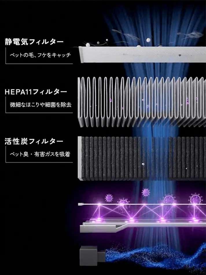 フィルター構造のイメージ