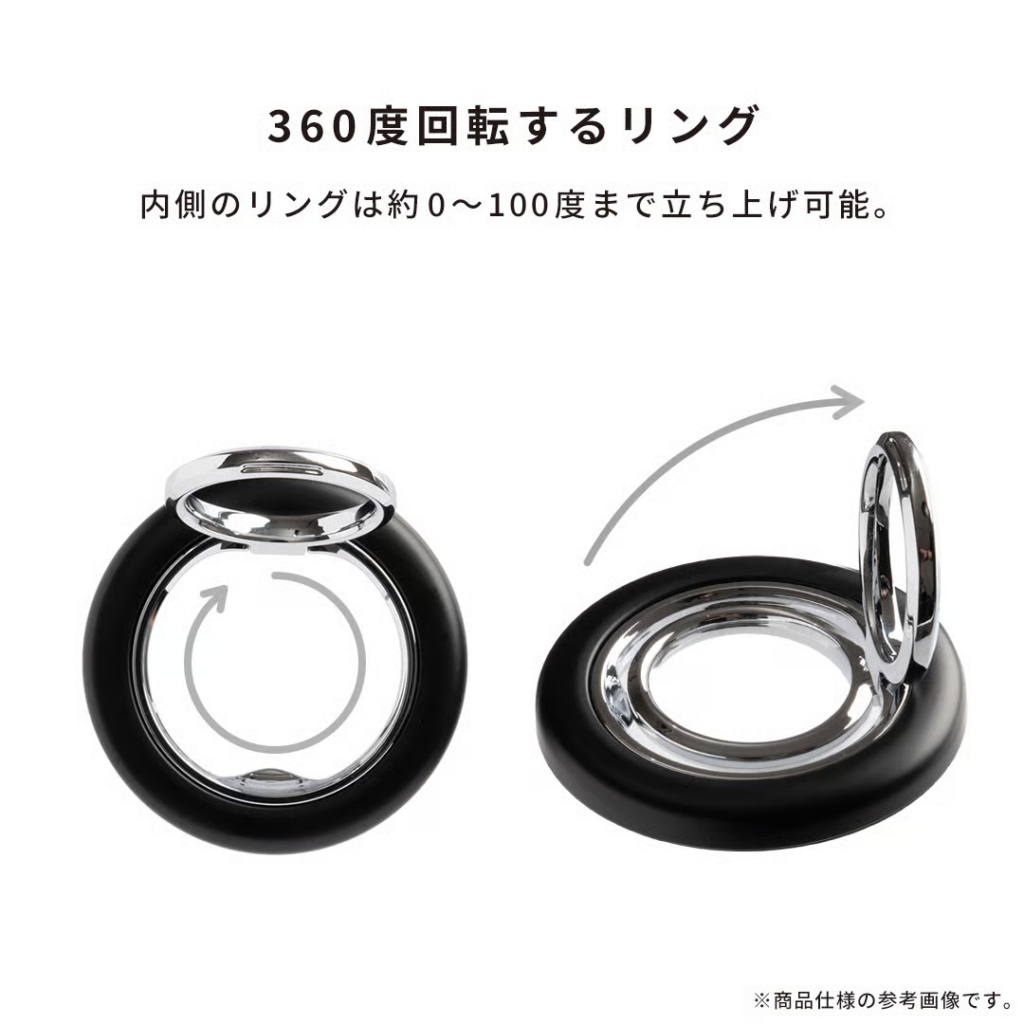 360度回転のイメージ