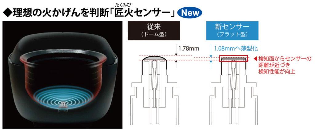 匠火センサーのイメージ図