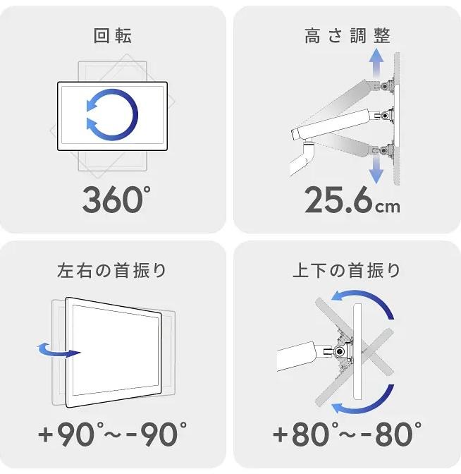 COFO arm Pro_05