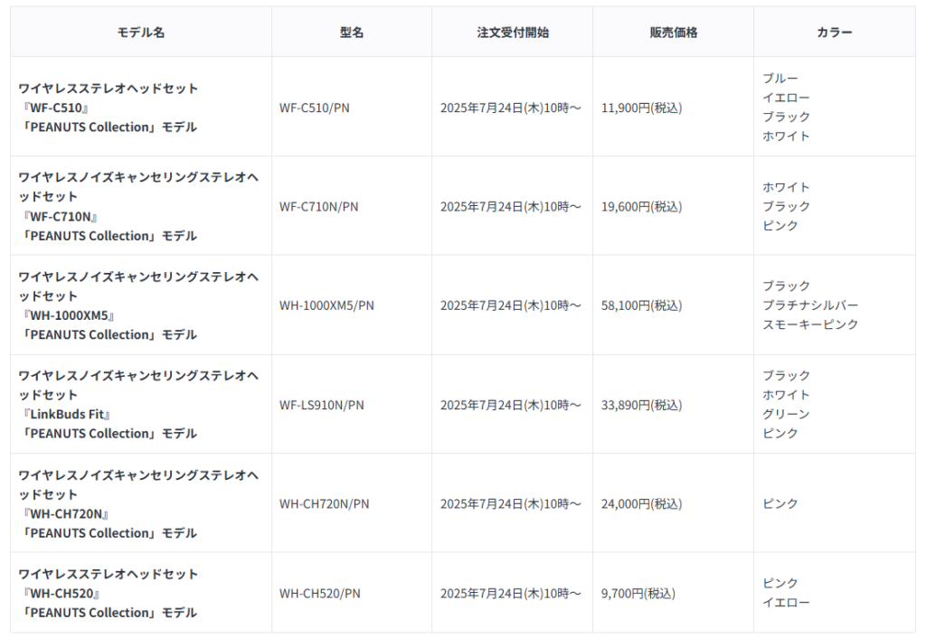 SONY peanuts_01
