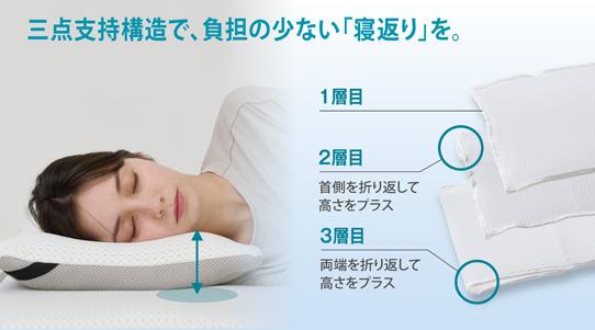 seesay futon_04