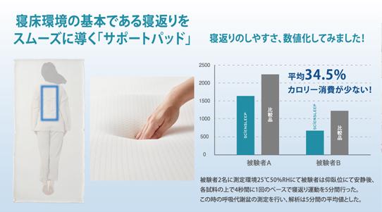 seesay futon_05