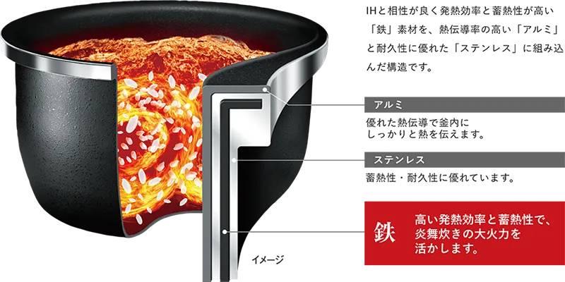 zojirushi NWWB_03