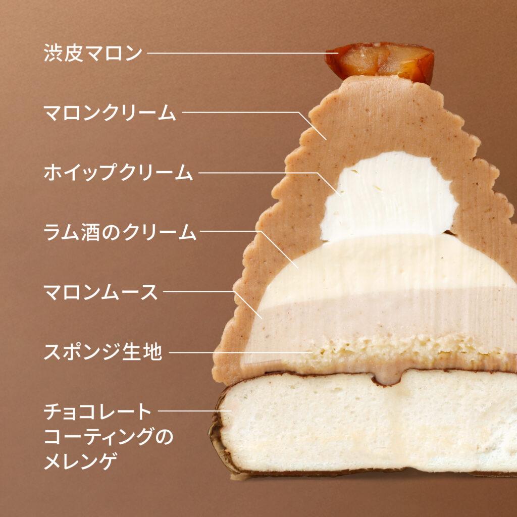 Mont Blanc Fair_10
