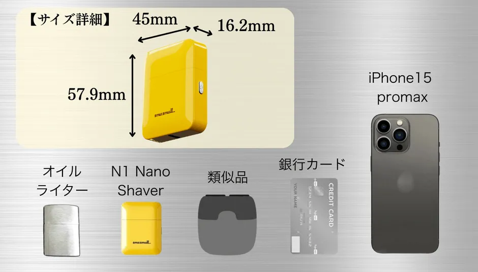 製品のサイズ比較を示す画像。黄色い小型シェーバーを中心に、ライター、類似品、クレジットカード、iPhone 15 Pro Maxと比較している。