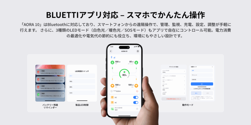 AORA10　アプリ
