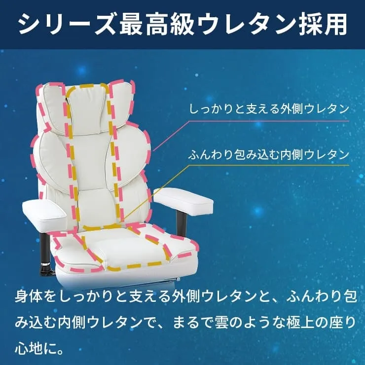 二層ウレタン