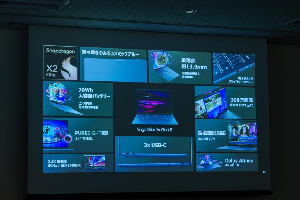 Yoga2026_05