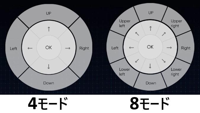 XPPen Pilot Pro モード切り替え